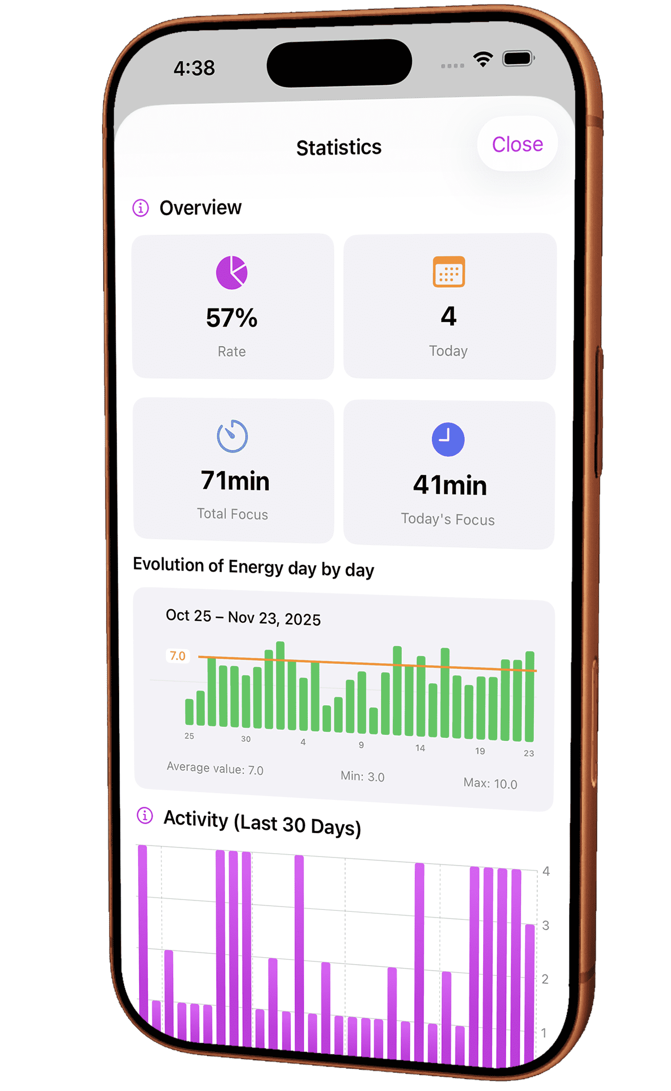 Efficio App - Statistics